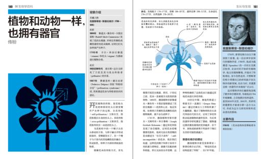 DK生物学百科（全彩） 商品图3