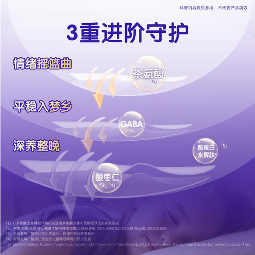 卿梦安儿少年童酸枣仁-γ-氨基丁酸乳清蛋白固体饮料安心入睡晚安 商品图5
