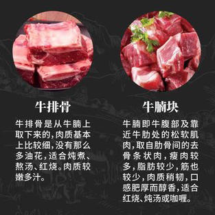 石家庄优选仓库速达，塞漠鲜宁夏黄牛+盐池滩羊，生态牧场，草饲喂养，自然散养好牛肉，净含量300g-500g/袋 商品图1