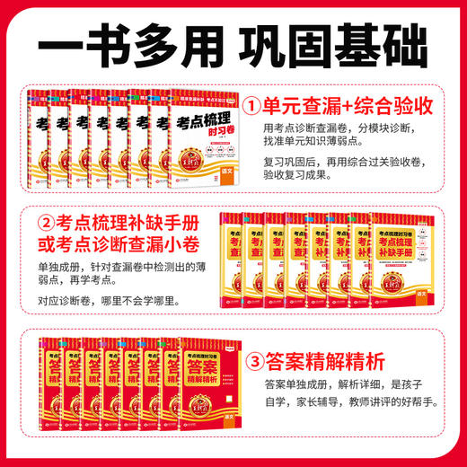 2026春新版考点梳理时习卷(下册)7-8年级语数英物历史道法生物地理单元卷版本任选 商品图2