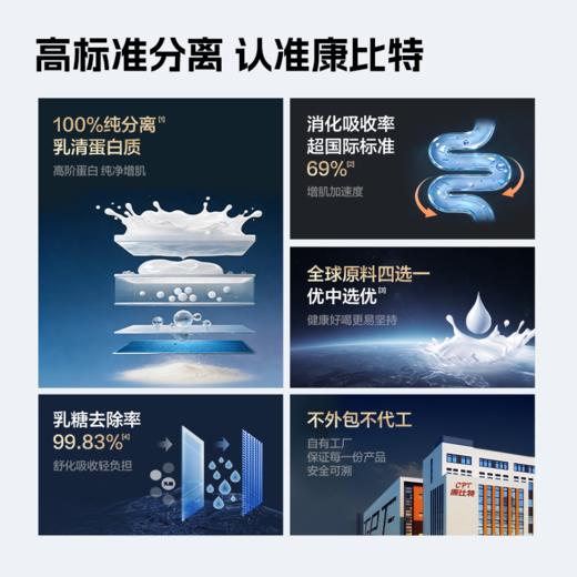 康比特分离乳清蛋白4磅（1800克） 商品图1