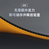Stiga斯帝卡HELIX乒乓球胶皮螺旋白金莫雷加德同款乒乓套胶高弹内能 商品缩略图2