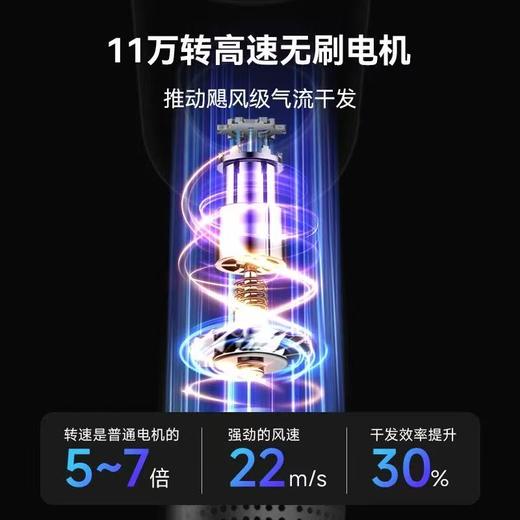 Aolga 欧嘉优品高速吹风机家用速干负离子护发星级酒店同款DF27 商品图3