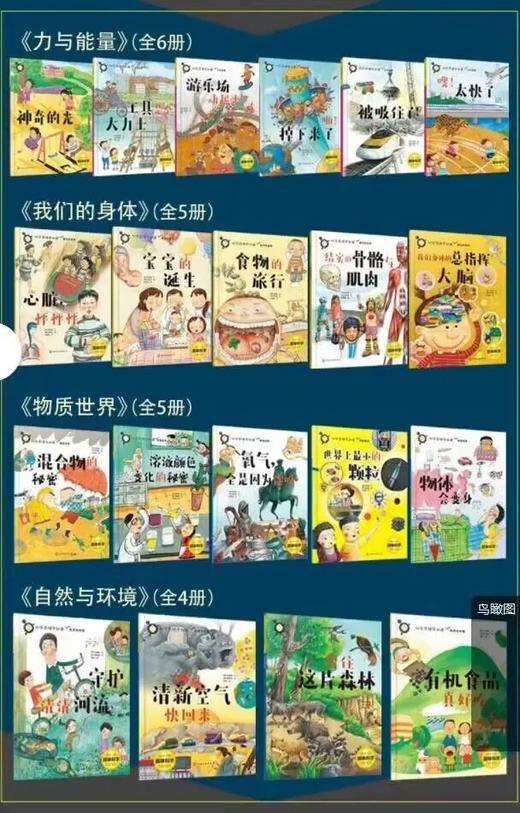 《科学原理早知道系列》全20册  5-12岁   物理、化学、生物、自然、人体等  孩子读得懂的科学原理绘本  国内外专家双重审定 给孩子更多保障和关爱 助力孩子打好科学启蒙基础 商品图1