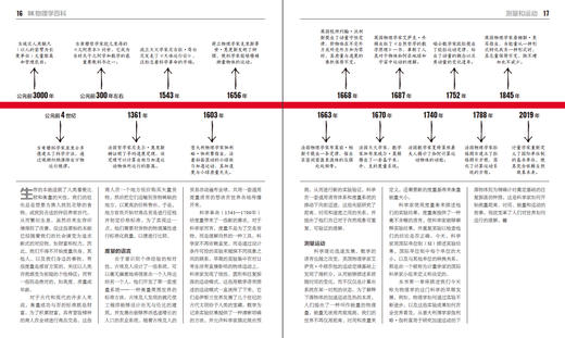 DK物理学百科（全彩） 商品图1