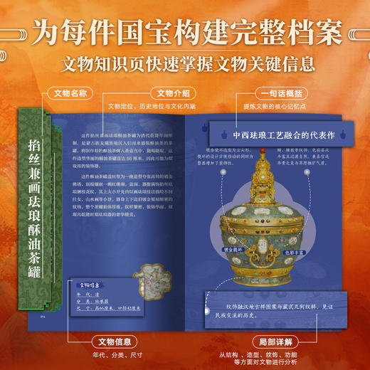 《中国博物馆全书》加赠博物馆手册口袋本+闻香片+大吉大利包（博物馆手册口袋本可单独购买） 商品图10