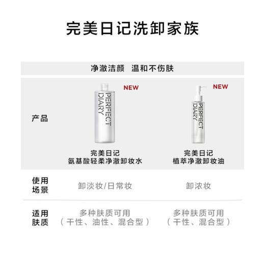 完美日记氨基酸轻柔净澈卸妆水 500ml 商品图4
