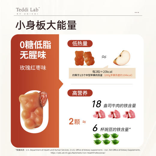 【买3送胶原软糖】Unichi玫瑰富铁小熊软糖|复合配方好吸收不伤胃！每天2颗嚼出好气色 商品图7