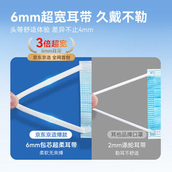 京东京造医用外科口罩一次性独立包装灭菌级100只蓝色防晒口罩防尘防过敏 商品图5