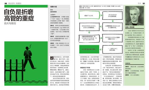 商业百科（典藏版）（全彩） 商品图3