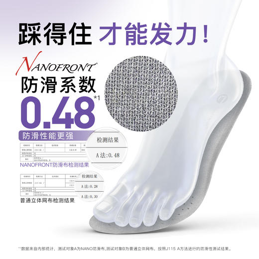 【足弓支撑】小李子正品李质造足球训练稳定支撑透气散热篮球跑步鞋垫男 商品图2