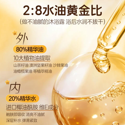 ² 99元任选四款加赠小样【棒棒猪洗护沐浴组合】婴童沐浴油/草本洗发水/身体乳/成人沐浴油/草本沐浴露 HM02-CRMM-BBZ 商品图5