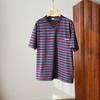 🦋PRAD*A 早春新款条纹短袖T恤1.21 商品缩略图5