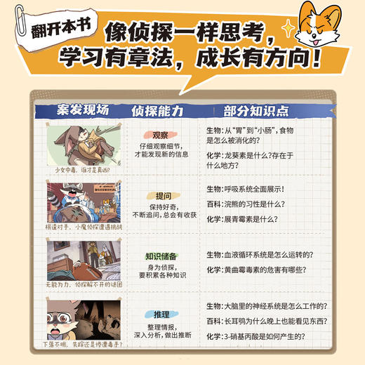 【专享透卡】大侦探小魔和咕咕咕.黑衣怪盗篇 我是小魔著 科普百科 商品图2