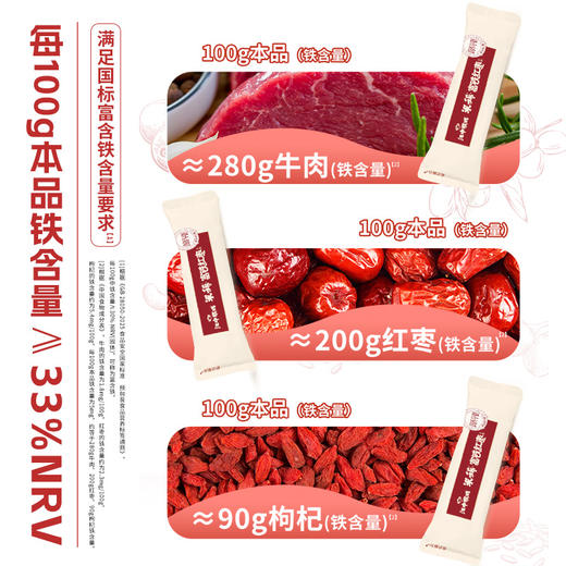 【积分兑换】2盒*江中猴姑米稀富铁红枣米糊175g 枣香浓郁 优质铁源 2026年1-2月生产 / 保质期12个月 商品图4