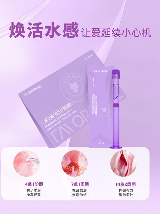 宠小妹FavorMate【灵芝私护凝胶】灵芝透明质酸私护凝胶 女性私密补水产后保养滋润青春修护 商品图5