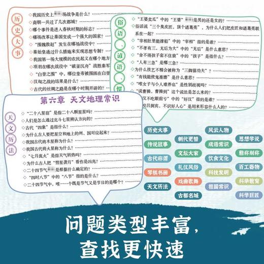 中国文化常识1000问 商品图3