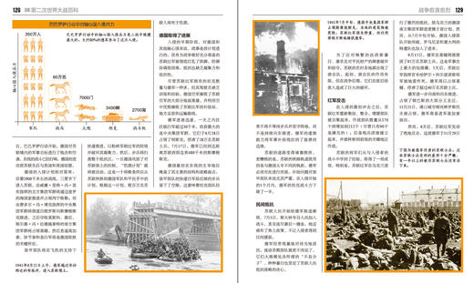 DK第二次世界大战百科（全彩） 商品图2