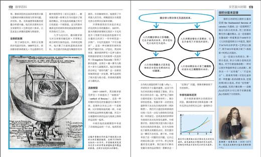 数学百科（全彩） 商品图2