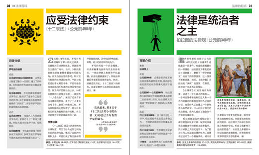 DK法律百科（全彩） 商品图1