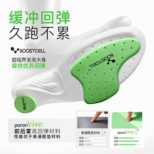 【足弓支撑】小李子正品李质造足球训练稳定支撑透气散热篮球跑步鞋垫男 商品图3