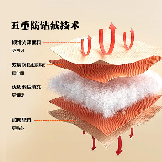 贝贝怡羽绒裤ZB4EK061 商品图6