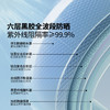 牧高笛晴日帐篷徒步登山户外野营过夜露营装备便携式折叠防雨加厚 商品缩略图2