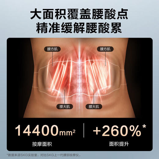SKG G7系列2代 Ultra SKG腰部按摩仪 米金色 豪华款 S3656AA 商品图4