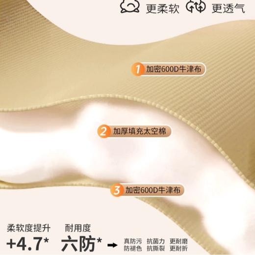 【太空棉躺椅❗沙发坐感】可拆卸脚拖，户外露营升级夹棉折叠椅月亮椅新款四档调节加棉午休躺椅露营椅子便携式沙滩椅。rf 商品图2