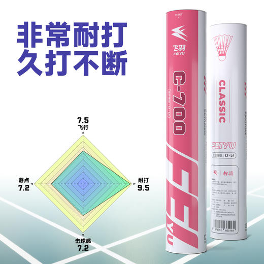 飞羽 羽毛球 训练级 优质鸭毛 粉羽-C700 商品图1