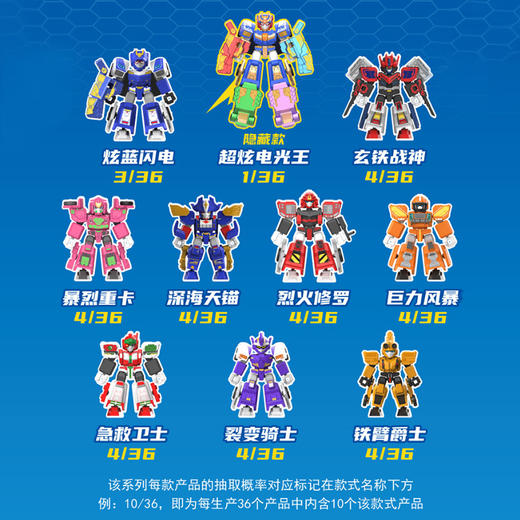 炫卡斗士天尘级一弹积木人-纪念日百货门店同款169448492 商品图2