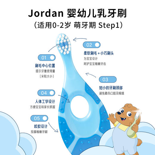 【明星同款】 挪威Jordan原装进口 0-2-3-5-6-9+婴幼儿童宝宝软毛牙刷牙胶训练护齿乳牙牙刷 商品图1