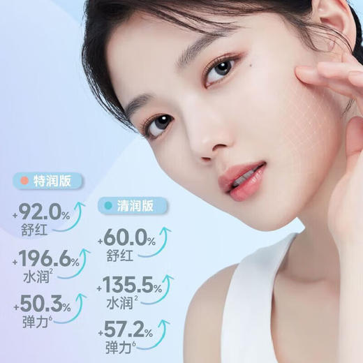【保税仓】兰芝新水酷面霜50ml 商品图2