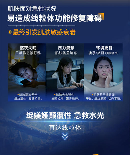 【江苏银行内购】绽媄娅DNA钠集致塑修水光面膜保湿抗皱滋养紧致 商品图1