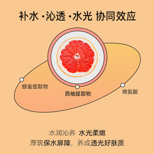 GIK贴片面膜 商品图6