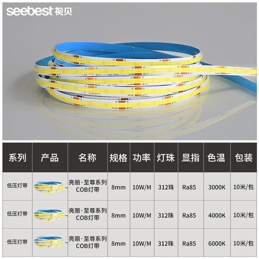 亮丽-至尊系列/COB灯带 商品图6