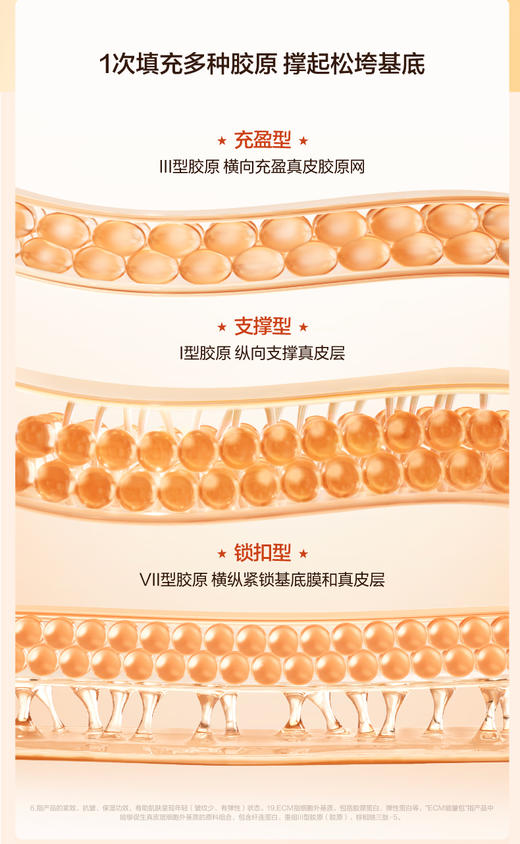 HBN 赋活弹韧修护精华乳 商品图2