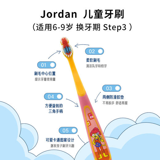 【明星同款】 挪威Jordan原装进口 0-2-3-5-6-9+婴幼儿童宝宝软毛牙刷牙胶训练护齿乳牙牙刷 商品图3