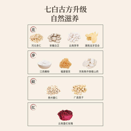 正安 杏仁玫瑰七白饮 七白古方养护肌肤  自然滋养拒绝暗沉 营养早餐代餐轻卡女性滋养 七子白饮*300g/盒 商品图3