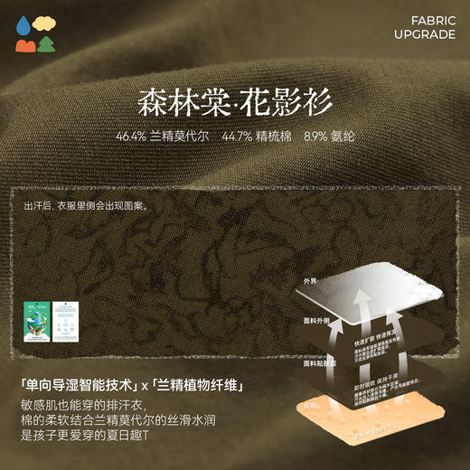 【今日之白系列】森林棠26新款休闲舒适单向导湿儿童印花长袖T恤60225326【HZ】 商品图3