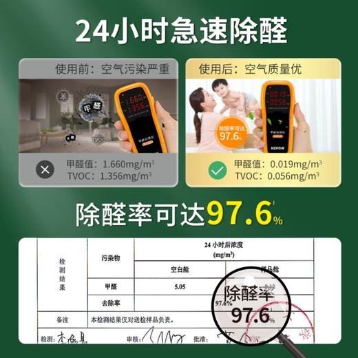 full of hope希望树甲醛凝胶（升级版）200g 商品图4