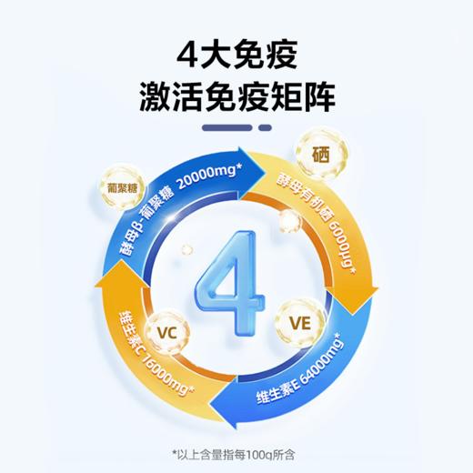 安琪纽特益福康富硒酵母维生素C+E胶囊 商品图1