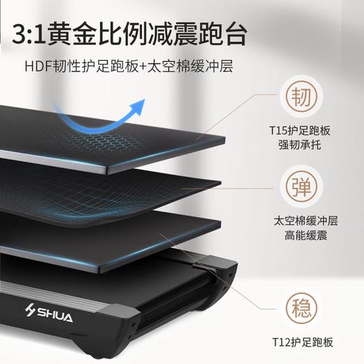 舒华SH-T399H家用阿波罗减震跑步机 商品图5