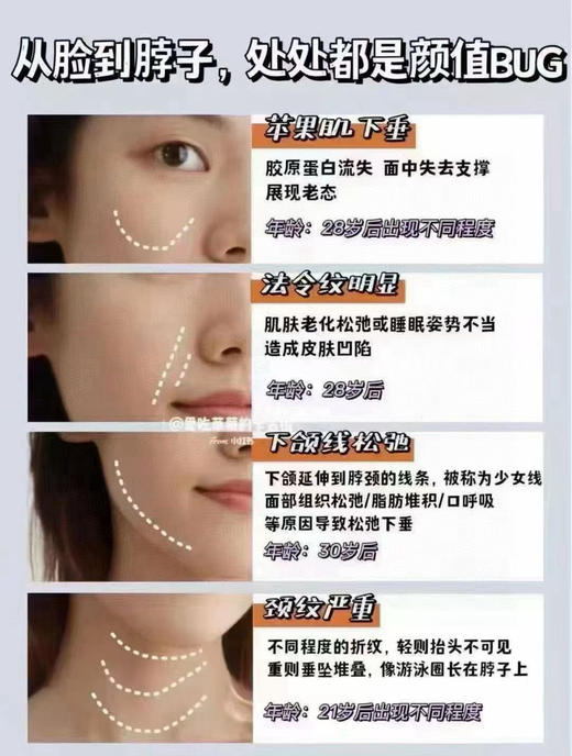 🔥🔥🔥特价！960元/2️⃣瓶！50ml/瓶！Estee Lauder✨全新升级版！雅诗兰黛线雕精华，Made in UK.🌟素颜党抗老本命！ 商品图5