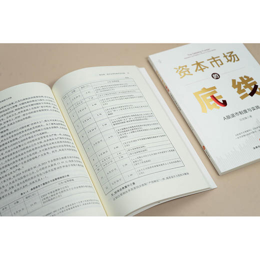 资本市场的底线：A股退市制度与实践 吕佳臻著 法律出版社 商品图6