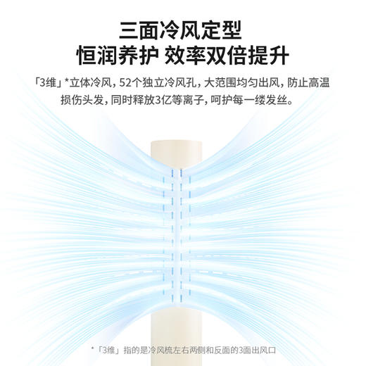 【轻松打造蓬松高颅顶】Lowra rouge罗拉冷风造型梳SL-800 正面齿梳加热 背面冷风定型不伤发 造型持久 角蛋白涂层 抚平毛躁 高浓度等离子一梳柔顺有光泽 商品图4
