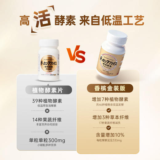 【跨境】HERB健康本舖日本酵素dokkan植物酵素PREMIUM香槟金版180粒 商品图1