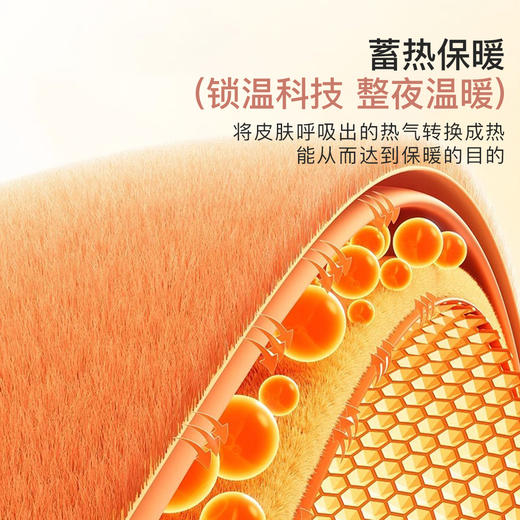 【品牌直发】高克重雕花绒件套 商品图3