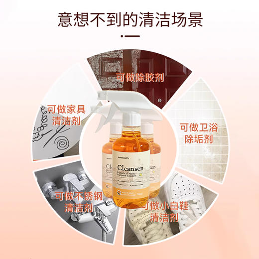 【1瓶=厨房/浴室/家电/玻璃 清洁剂】asabath植萃多功能清洁剂 商品图2