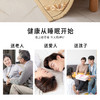 亲肤舒适 四季皆宜的艾绒床垫 1.8*2m 商品缩略图3
